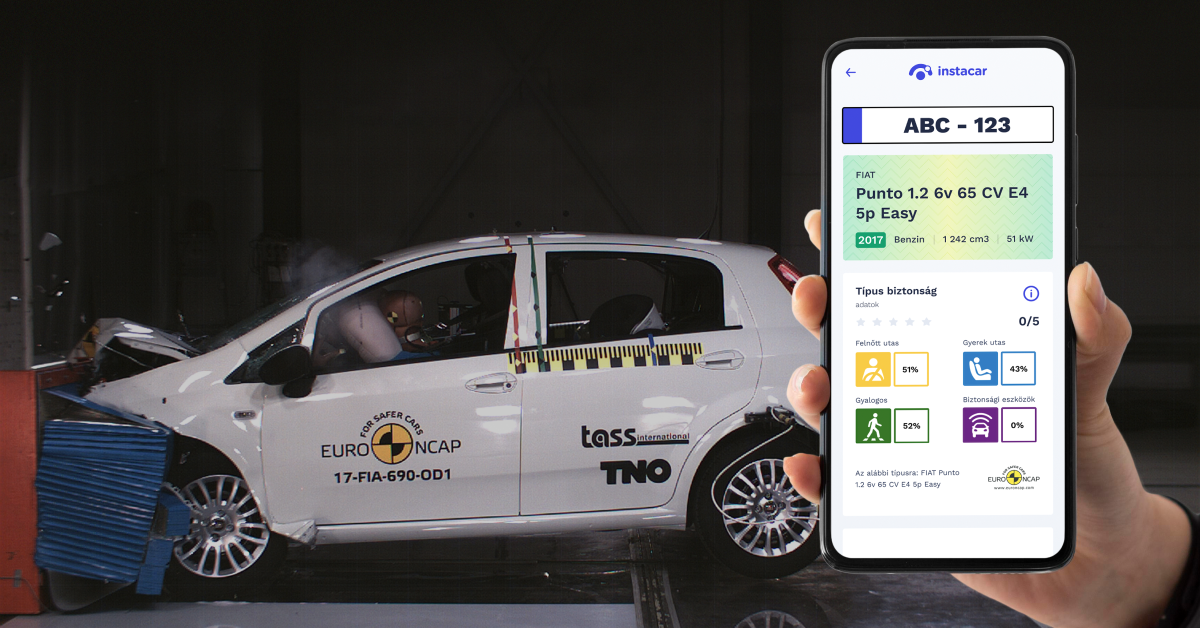 Típus biztonság és törésteszt